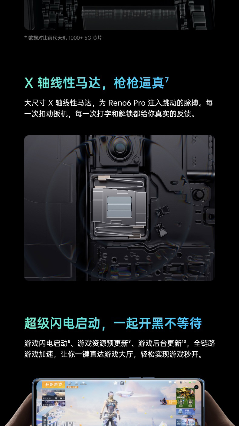 【国内贸易】中国 OPPO Reno6 Pro 5G 6400万四摄 65W超级闪充 夏日晴海 8+128GB 轻薄拍照手机(图11)