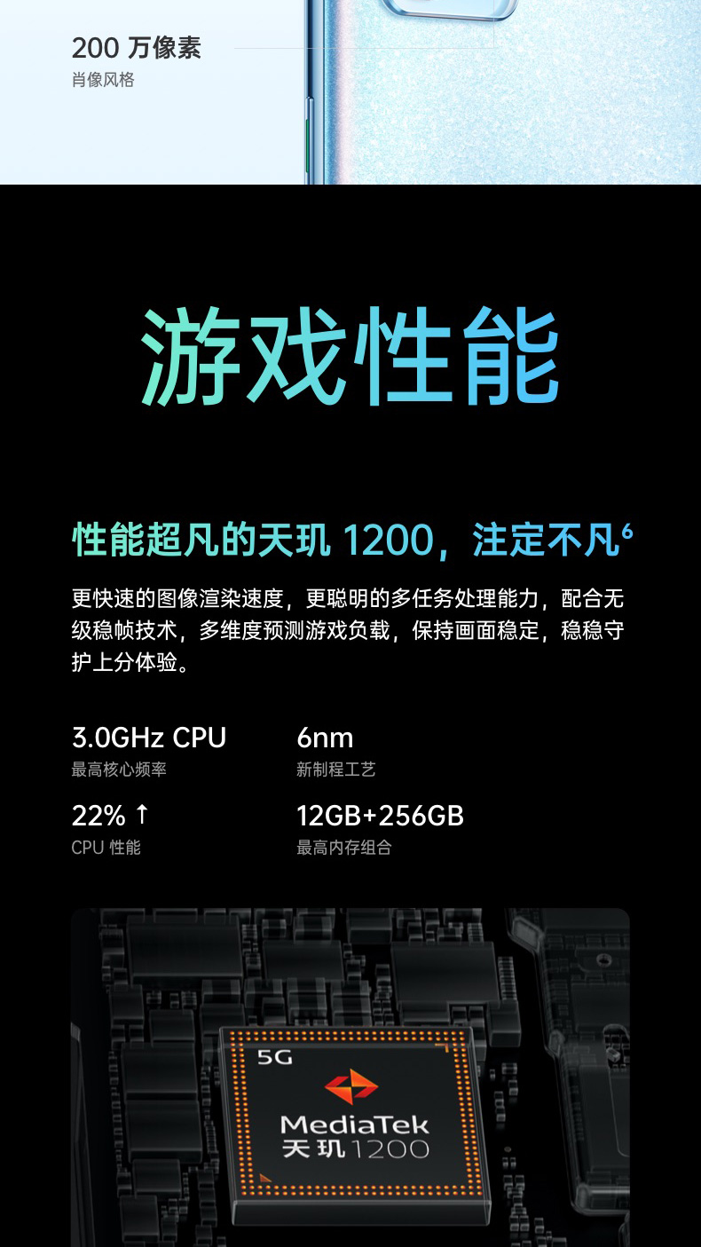 【国内贸易】中国 OPPO Reno6 Pro 5G 6400万四摄 65W超级闪充 夏日晴海 8+128GB 轻薄拍照手机(图10)