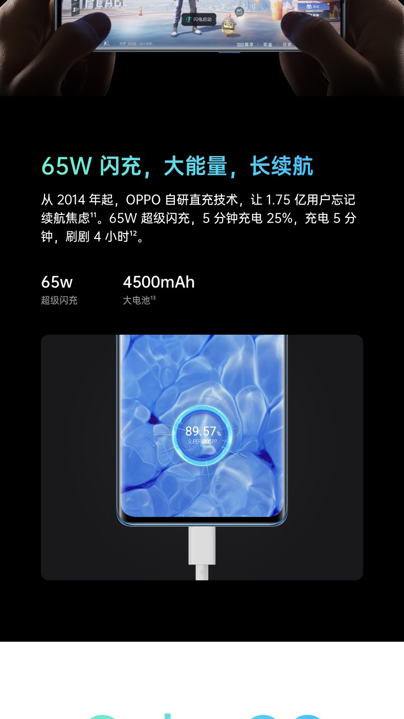 【国内贸易】中国 OPPO Reno6 Pro 5G 6400万四摄 65W超级闪充 夏日晴海 8+128GB 轻薄拍照手机(图12)