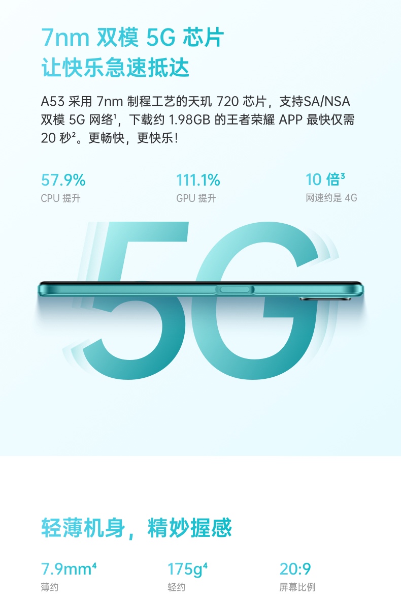 【国内贸易】中国 OPPO A53 双模5G 轻薄时尚外观 90Hz超清护眼屏 AI智能三摄 8GB+128GB 流光紫 全面屏拍照视频游戏手机(图6)