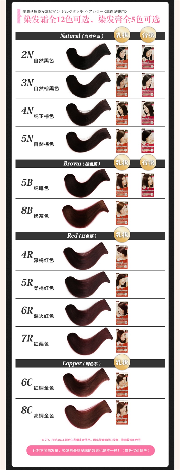 【国内贸易】日本美源丝质护发染发乳霜纯啡色5B(40g+60ml)遮白发染发剂(图8)
