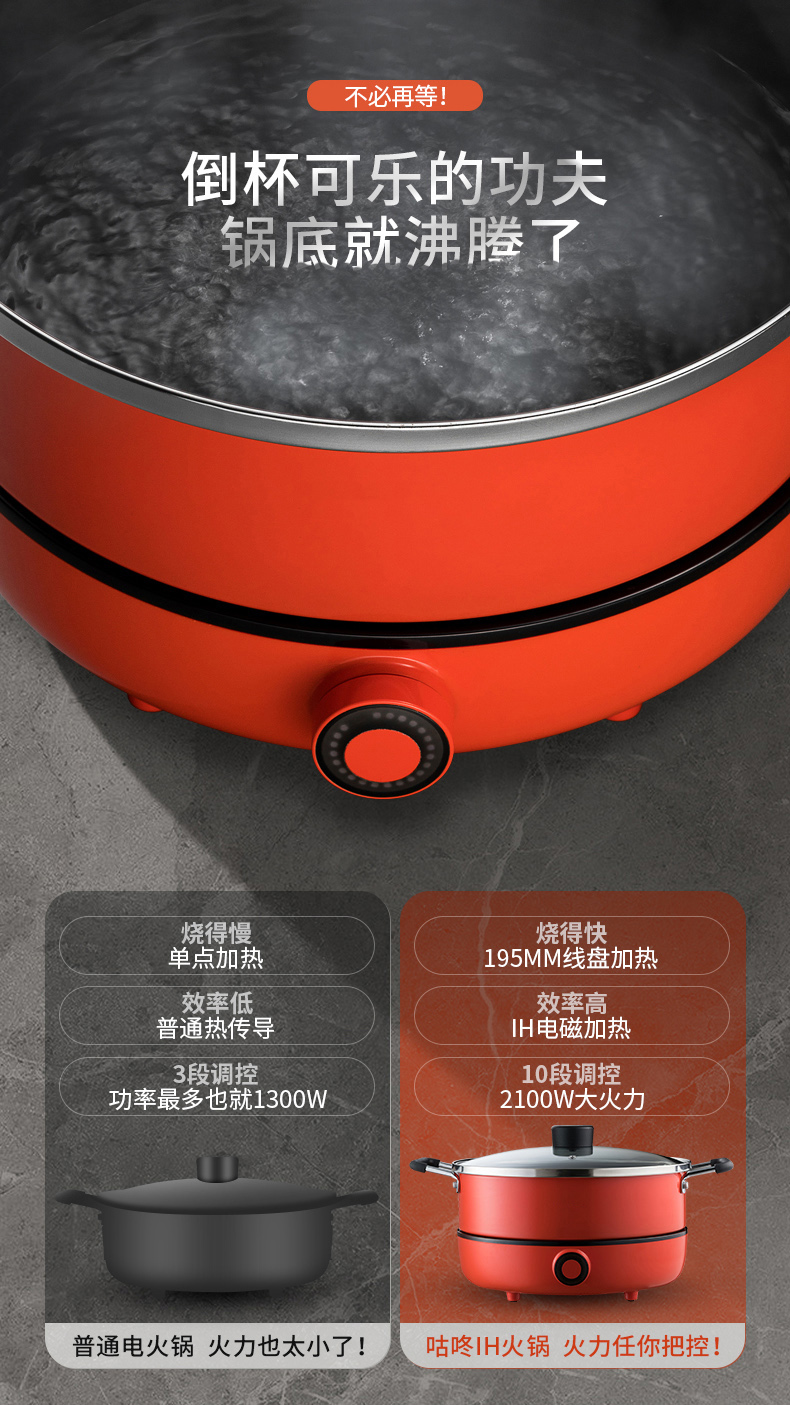 【国内贸易】九阳电磁炉火锅多功能分离式电火锅蒸锅4.5L 橙色 C21-HG5(图8)