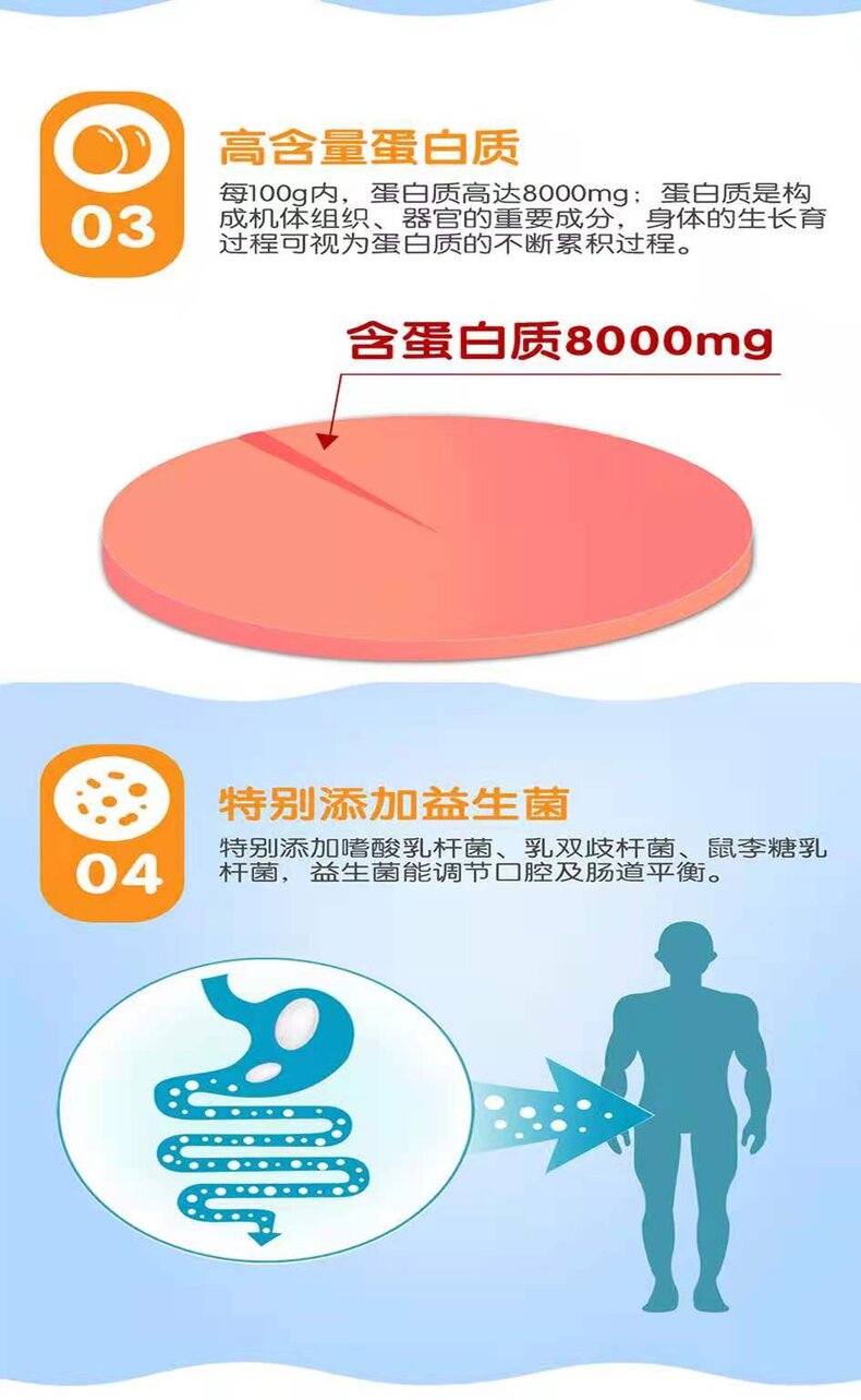 【国内贸易】美盾牛乳钙压片糖果 36g(图16)