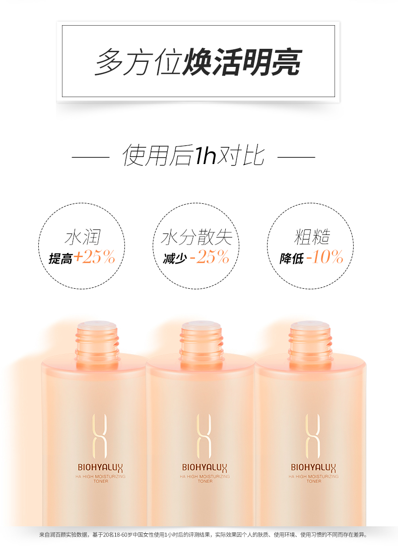 【国内贸易】润百颜玻尿酸高保湿精华水 300ml/瓶(图4)