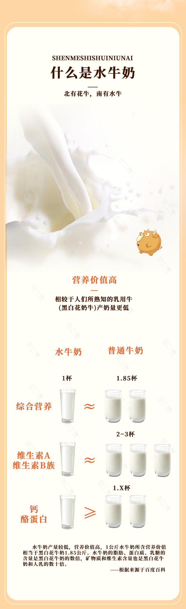 【国内贸易】百口赞 12%水牛奶蛋糕450g(图4)