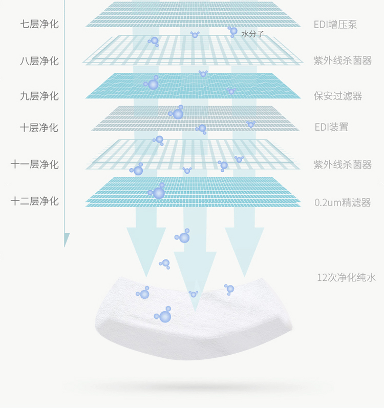 【国内贸易】【授权商品】中国 蓝漂六只小虎湿纸巾80抽*5包（新老包装随机发）(图5)