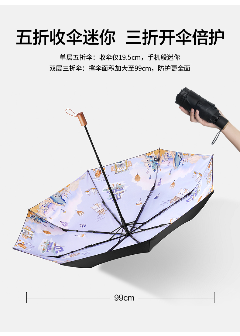 【国内贸易】蕉下度假系列三折伞（和歌山）(图2)