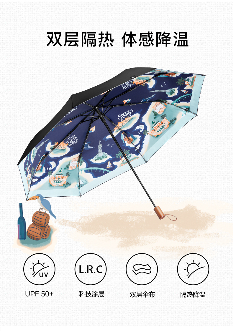 【国内贸易】蕉下度假系列三折伞（和歌山）(图3)