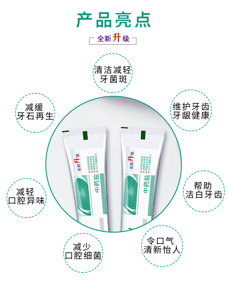 【国内贸易】牙博士®中药盐牙膏120g(图6)