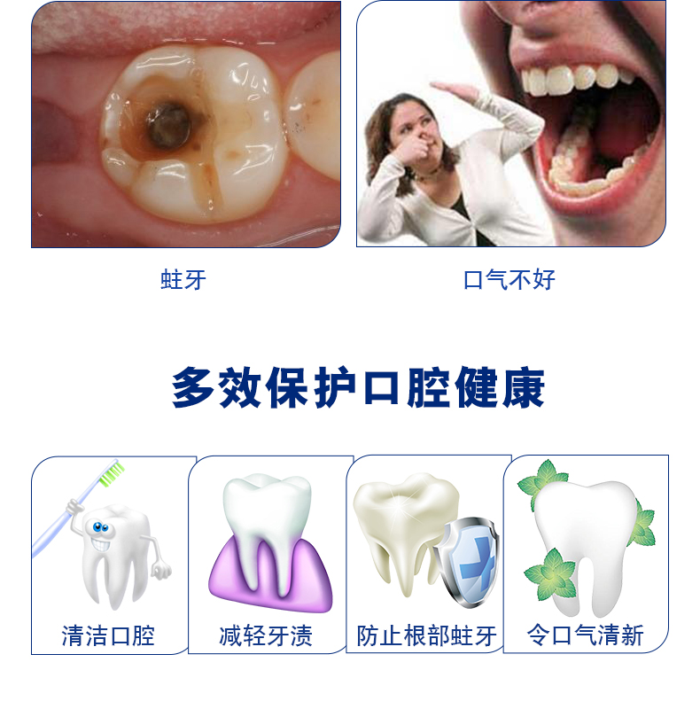 【国内贸易】牙博士金装长效防蛀牙膏220g(图6)