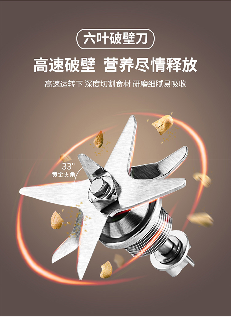 【国内贸易】九阳（Joyoung）破壁机 自动豆浆料理机多功能破壁机L18-P632(图10)