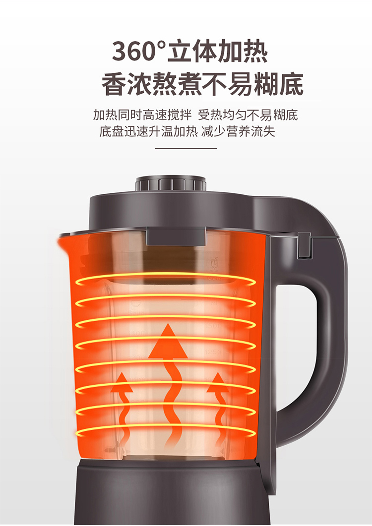 【国内贸易】九阳（Joyoung）破壁机 自动豆浆料理机多功能破壁机L18-P632(图11)
