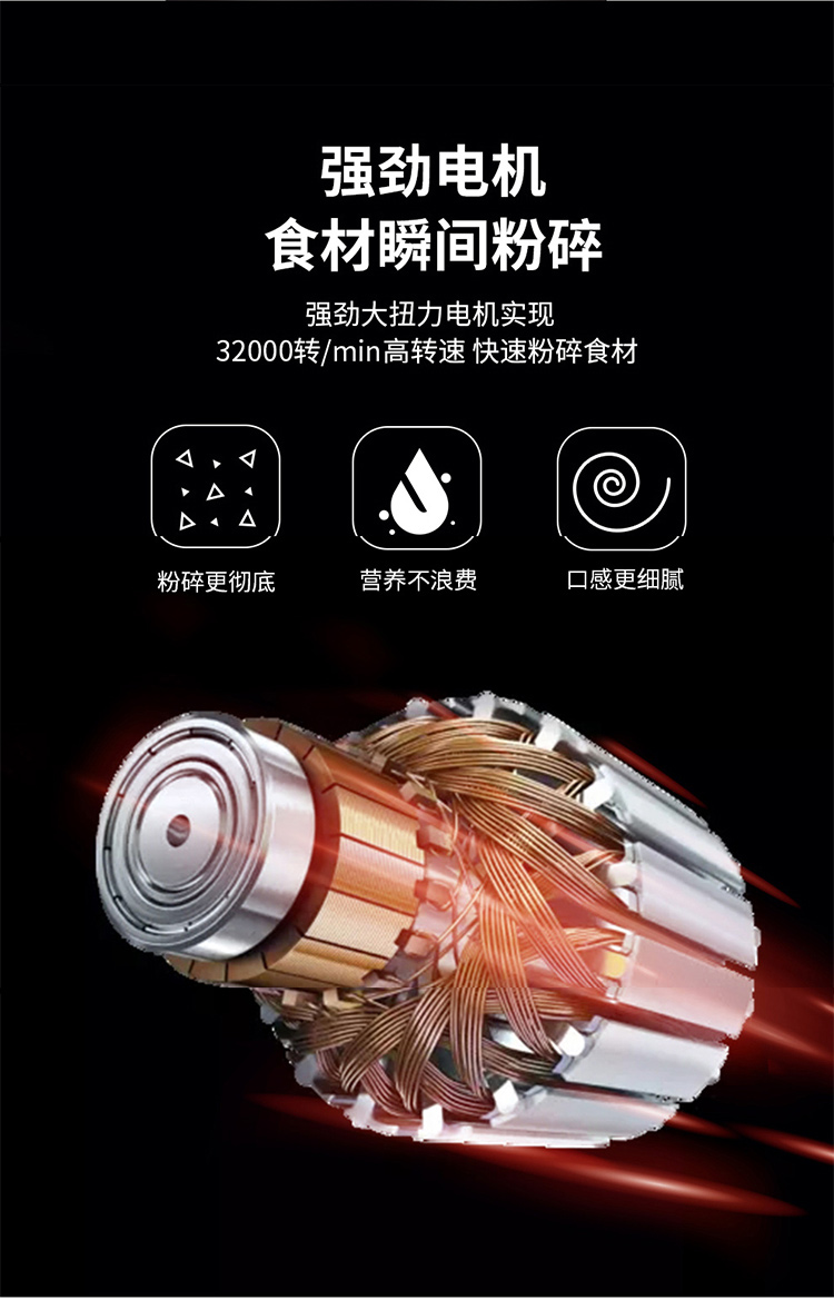 【国内贸易】九阳（Joyoung）破壁机 自动豆浆料理机多功能破壁机L18-P632(图12)