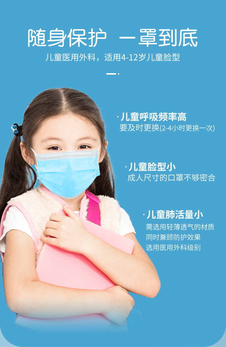 【国内贸易】海氏海诺儿童外科口罩50只/盒A006(图5)