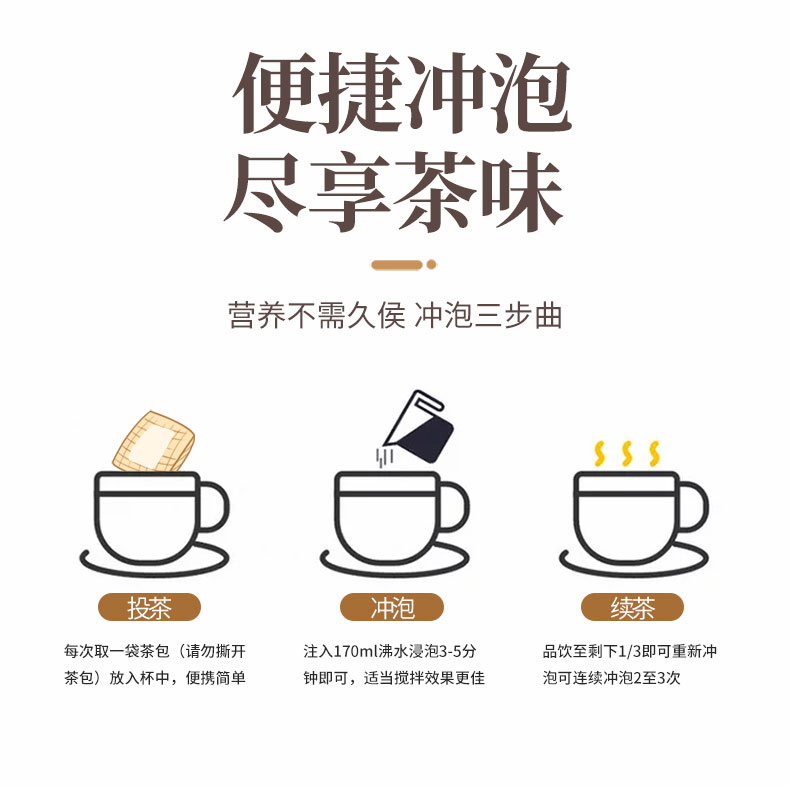 【国内贸易】赤小豆芡实薏米茶 袋装 代用茶 150g(5g*30）(图11)