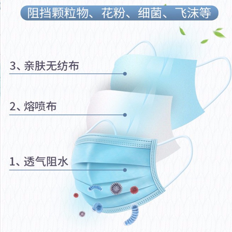 【国内贸易】海氏海诺成人外科口罩10只/袋A101(图6)