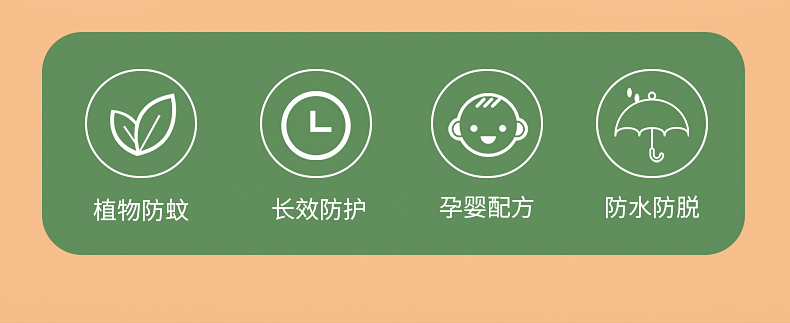 【国内贸易】中国添助驱蚊手环1组【3个装-款式随机】(图2)