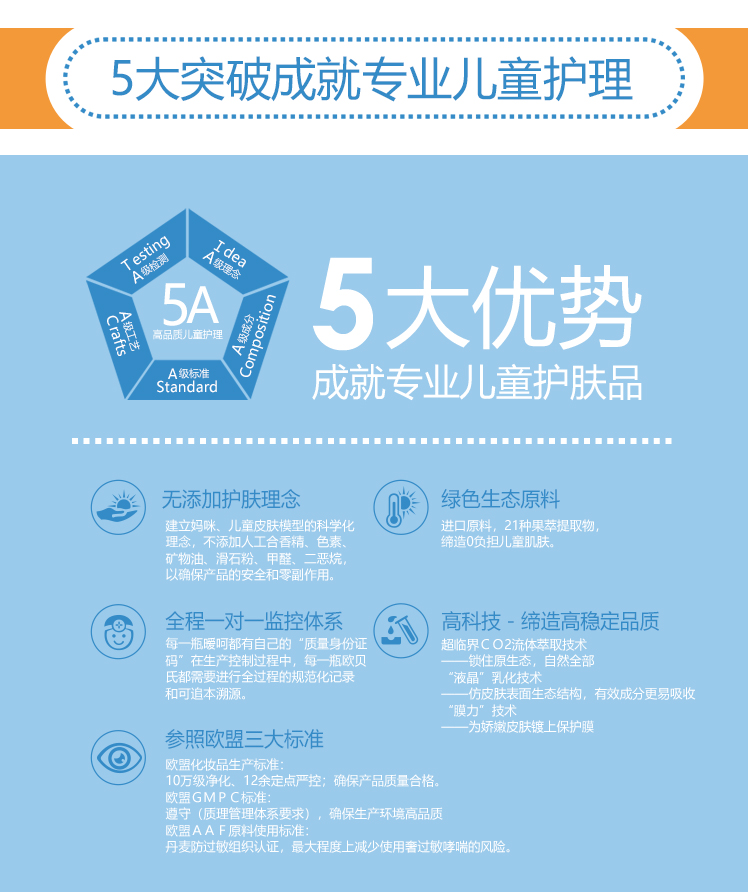 【国内贸易】欧贝氏儿童防护乳50克隔离防晒乳(图6)